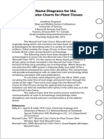 Color Name Diagrams For The Munsell Color Charts For Plant Tissues PDF