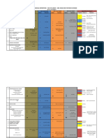 ABC Analysis FR Old M19 2 PDF