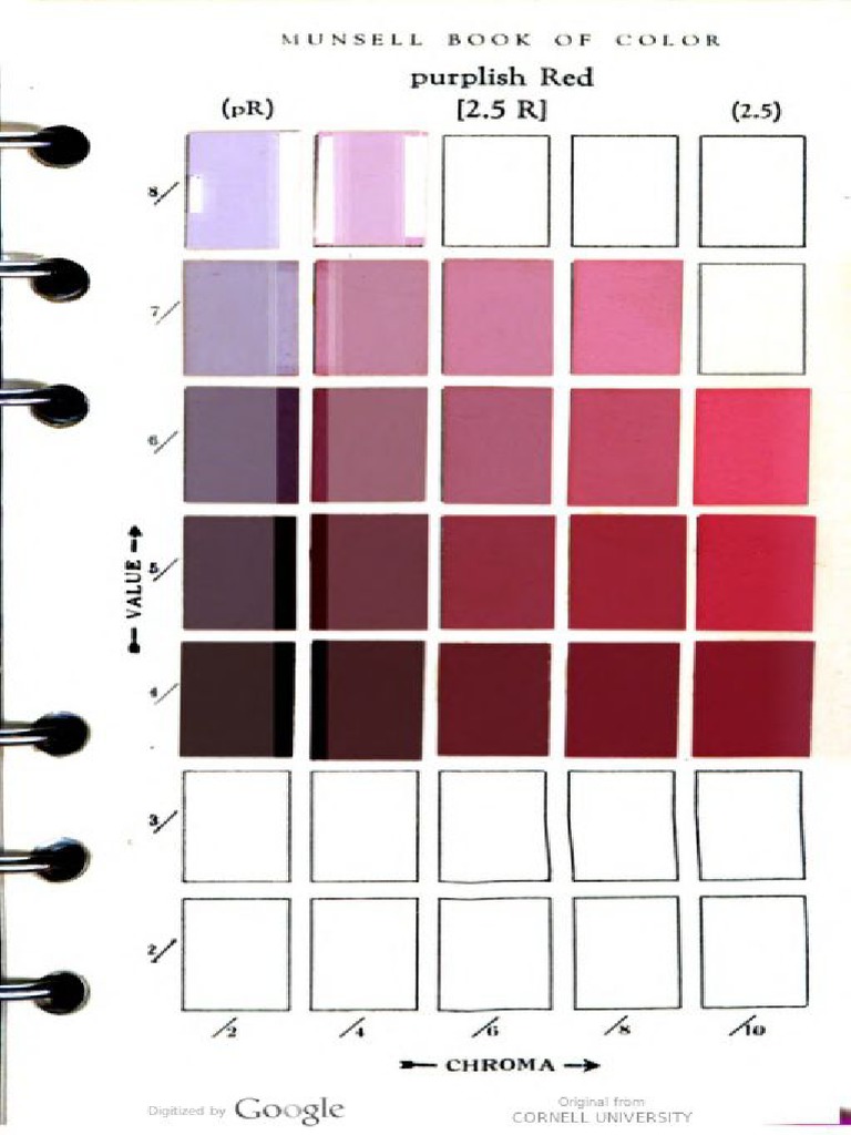 Munsell Color Chart (Plant Tissue) | PDF