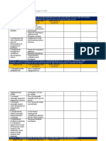 SD Cluster REVIEW TEMPLATE