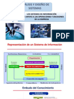 Sistemas de Información - PPD - Computación e Informática