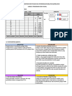 Laporan Postmortem SPM PSV