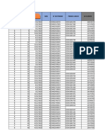 Informe E - Commerce 28 Junio