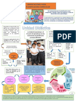 esquema planificación