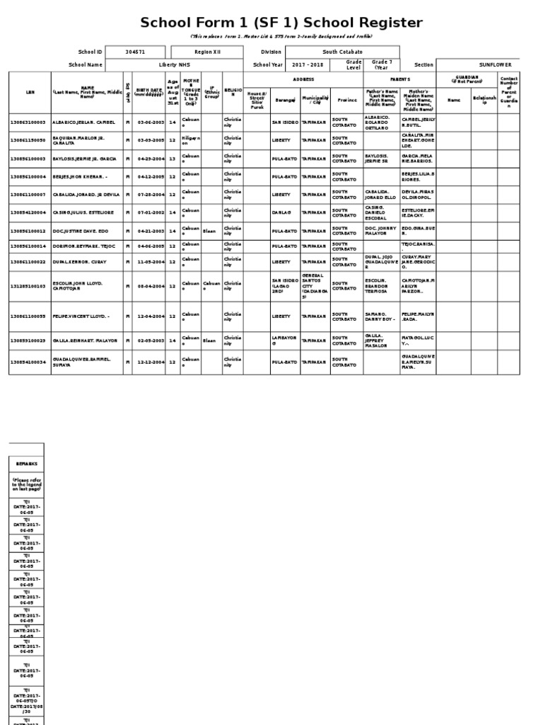Liberty NHS School Register 2017-2018 | PDF