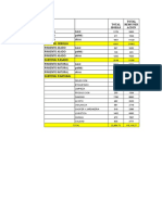 Resumen Planta Enero 2013