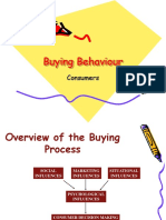 consumer behaviour.ppt