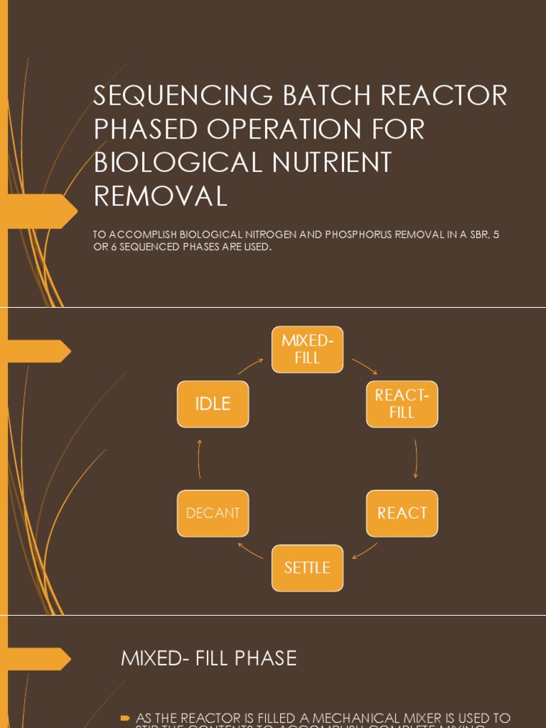 Sequencing Batch Reactor Phased Operation For Biological Nutrient ...