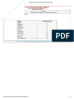 Rajasthan Board Result - 8th Board Examination, 2019