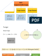 2 Fungsi Dan Grafik Fungsi