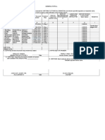 Saguing National High School Payroll for Uniform Allowance CY 2019