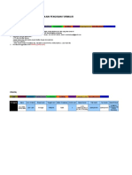 Formulir Ipspi Baru 2018