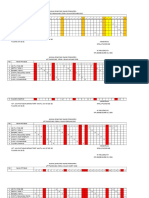 JADWAL DINAS PERAWATAN