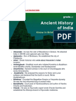 Eminent Personalities of Ancient India