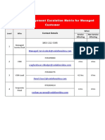 Escalation Matrix For Managed Customer