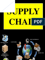 Supply Chain Management