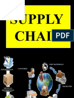 supply_chain_management[1].pptx