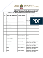 Annex To Travellers Guidelines 28-10-2018