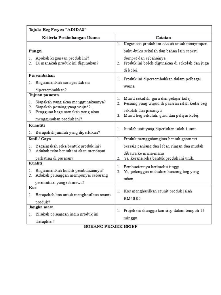 Contoh Borang Projek Brief Rbt Tingkatan 3 Contoh Projek Brief Images