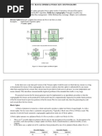 Unit Ii - Block Ciphers & Public Key Cryptography