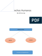 Aspectos Eticos de Una Ivestigacion