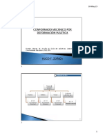 Clase HZ. Conformado Deformación Plástica