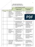 190 Kisi Biologi.pdf