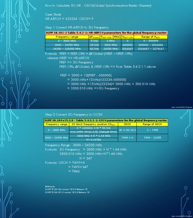 5GNR GSCN Calculation | PDF | Broadcasting | Radio Technology
