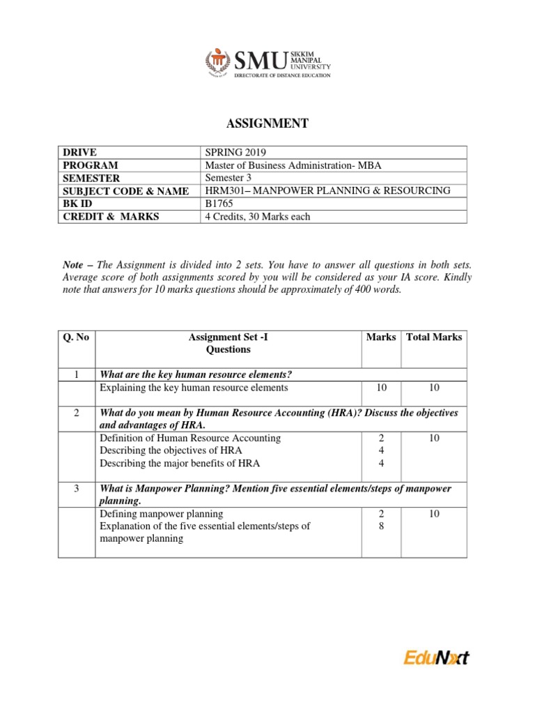MBA HRM Assignment: Manpower Planning & HRA | PDF | Career & Growth