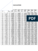 Exp 6 Data and Analysis