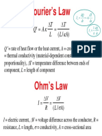 Fourier's Law: A T T (L