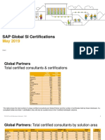 SAP Global SI Certifications May