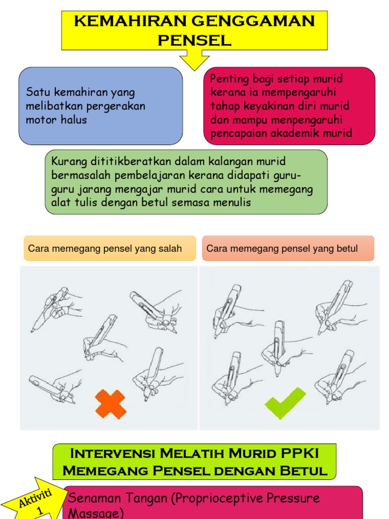 Genggaman Pensel Pdf