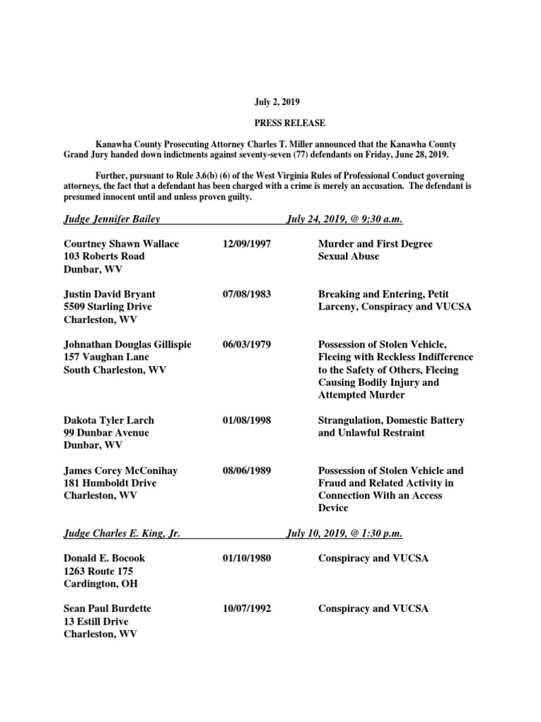 Kanawha Indictments PDF Burglary Larceny
