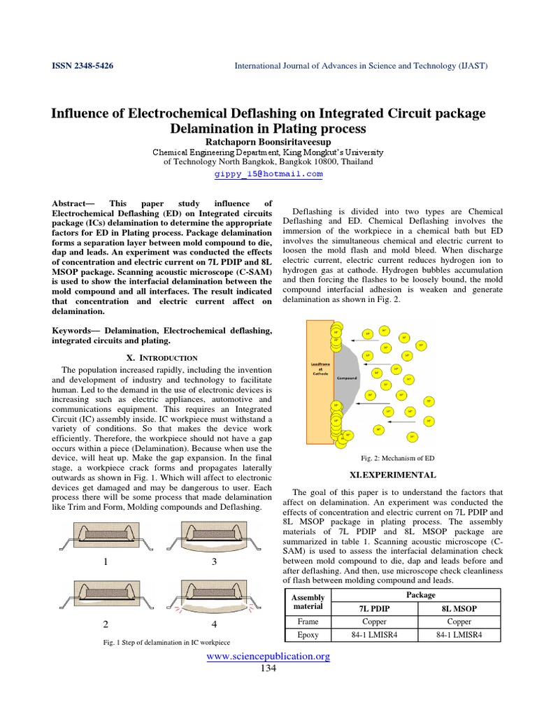 Influence of Electrochemical Deflashing On Integrated Circuit Package ...
