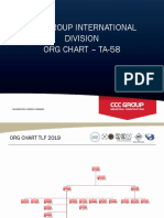 Org Chart TA-58 [Autosaved]