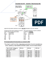 KV Calibration by Tap Switch Volts 2014 PDF