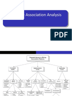 Advance Association Analysis