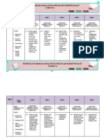 Dokumen Standard Kurikulum Dan Pentaksiran (DSKP) Sains Tahun 6