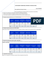 Informe Mensual - ABRIL 2019