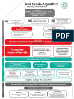 Sepsis Algorithm 