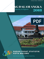 Kota Malang Dalam Angka 2018 PDF