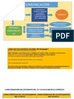 Finalidad Del Area de Comunicación