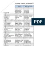 Data Difabel Kecamatan Eromoko Hari Jadi 32 Dan Nesia 2019