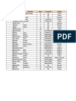 Tabulacion Milena Final