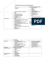 134489396-Diagnosis-Banding-Mata-Tenang-Visus-Turun-Mendadak.doc