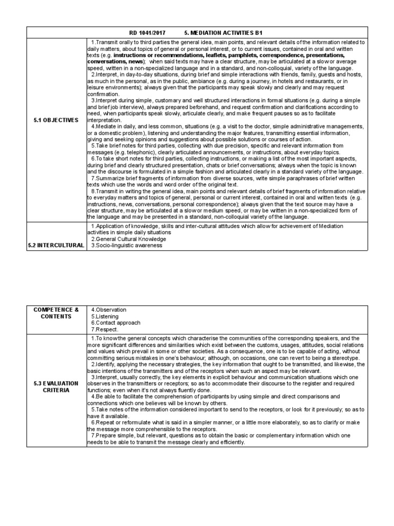 Rd 1041 2017 5 Mediation Activities B1 Pdf Conversation