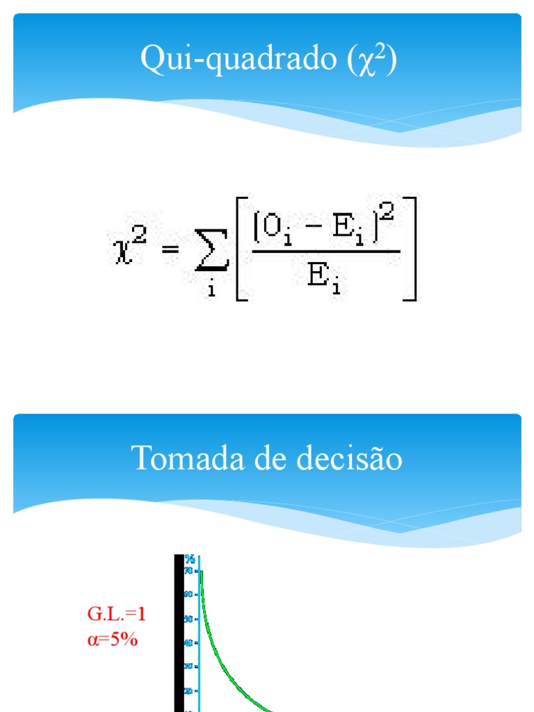 gen-tica-b-sica-teste-qui-quadrado-pdf-distribui-o-normal