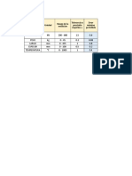 Calibración Equipos