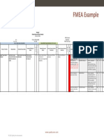 FMEA Example
